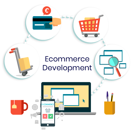 Ecommerce Website Development Company